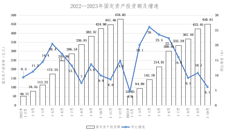 9月2（固定資產(chǎn)）.png
