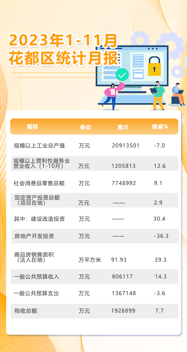 11月月報.png