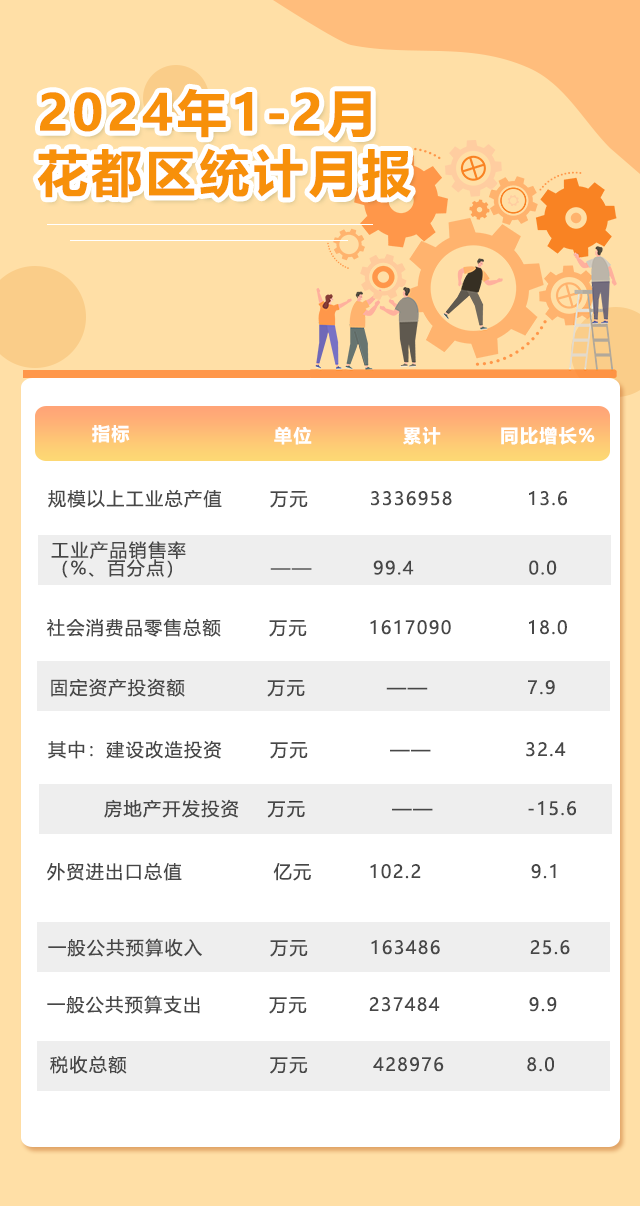 2月月報(bào).png