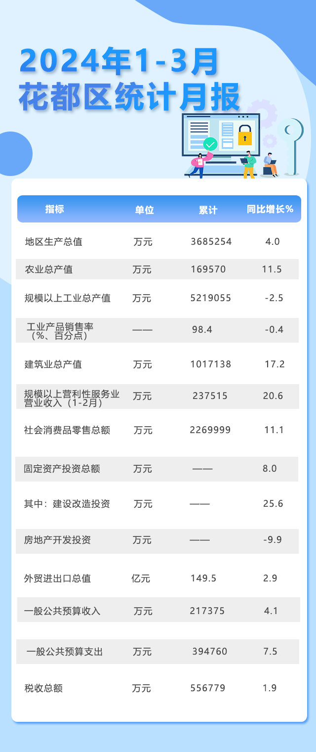 3月月報(bào).png