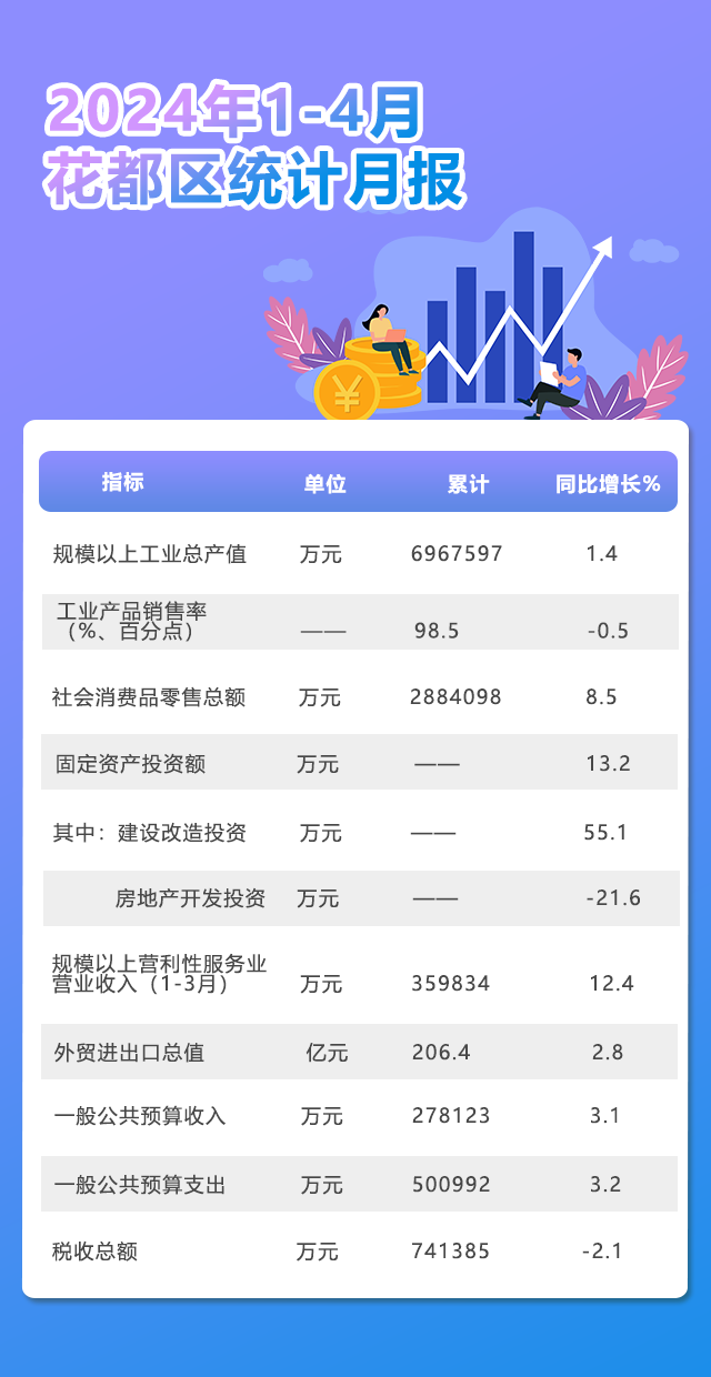 4月月報.png