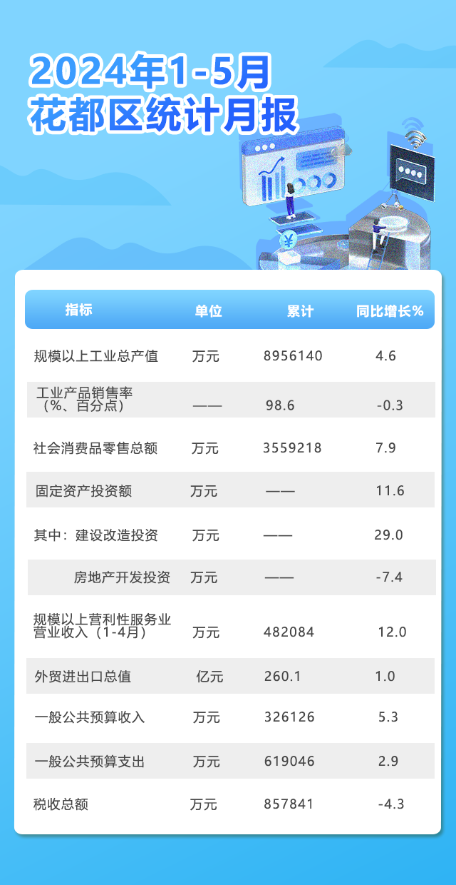 5月月報(bào).png