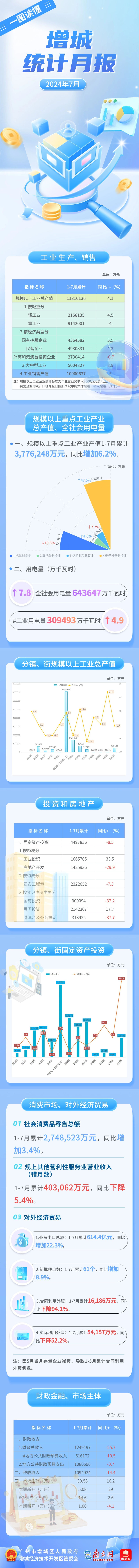 7月月报(bào).jpg