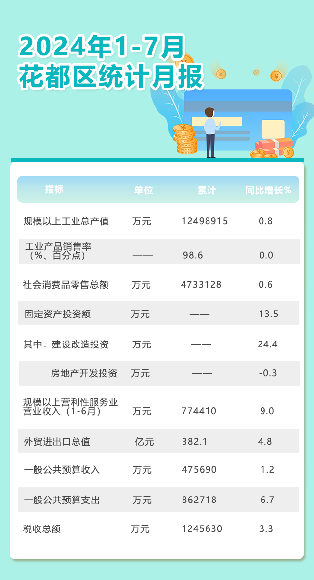 7月月報(bào)(2).png