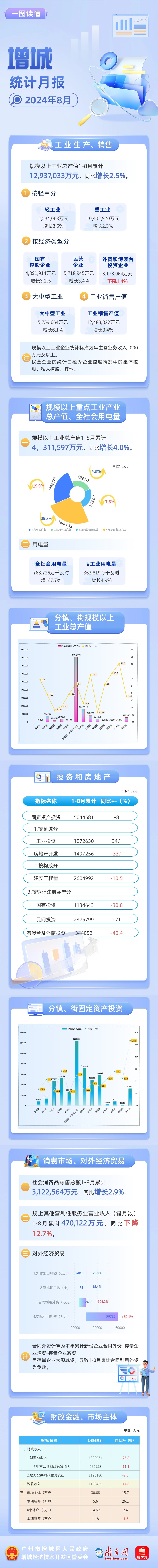 8月月報.jpg