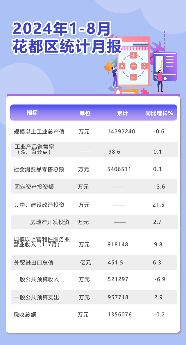 8月月報.png