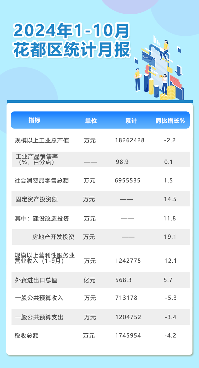 10月月報(bào).png