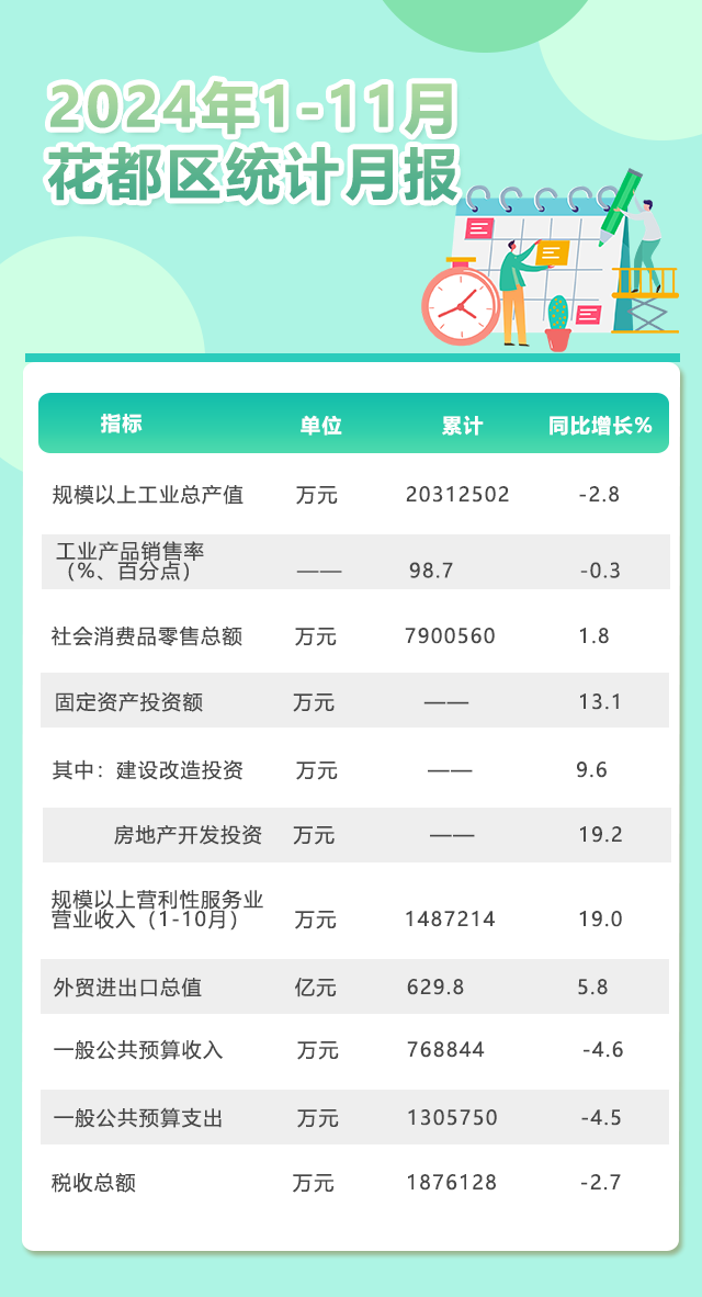 11月月报.png
