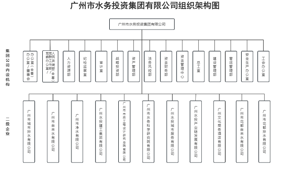 水投.png