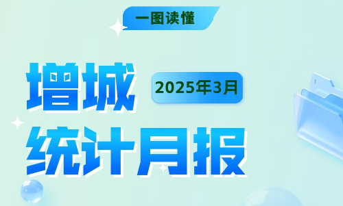 2025年3月增城統(tǒng)計(jì)數(shù)據(jù)圖解