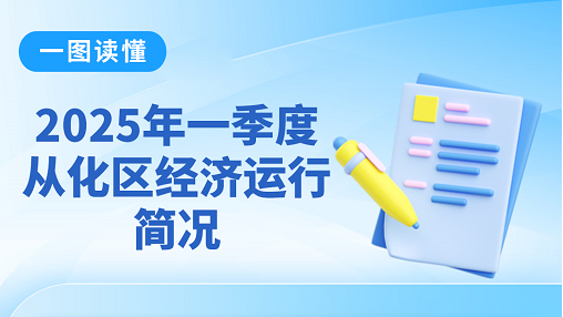 2025年一季度從化區(qū)經(jīng)濟(jì)運(yùn)行簡(jiǎn)況