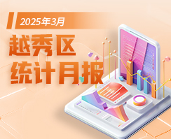 越秀區(qū)2025年3月統(tǒng)計(jì)數(shù)據(jù)
