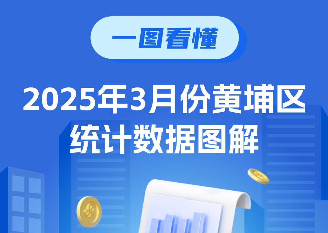 2025年3月黃埔區(qū)統(tǒng)計(jì)數(shù)據(jù)圖解