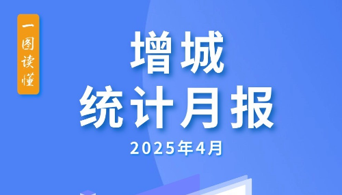 2025年4月增城統(tǒng)計(jì)數(shù)據(jù)圖解