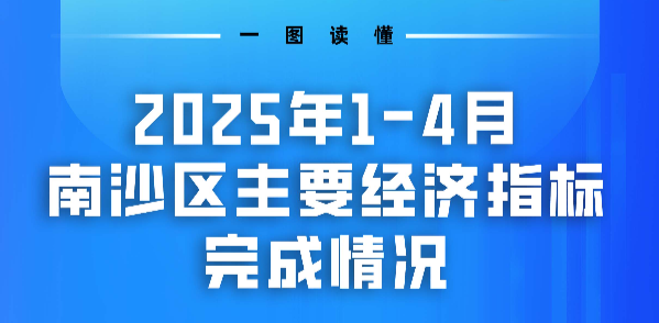 一圖讀懂2025年1-4月南沙區(qū)主要經(jīng)濟(jì)指標(biāo)完成情況