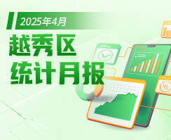 越秀區(qū)2025年4月統(tǒng)計(jì)數(shù)據(jù)