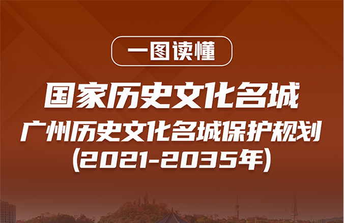 【一圖讀懂】《國(guó)家歷史文化名城廣州歷史文化名城保護(hù)規(guī)劃（2021-2035年）》